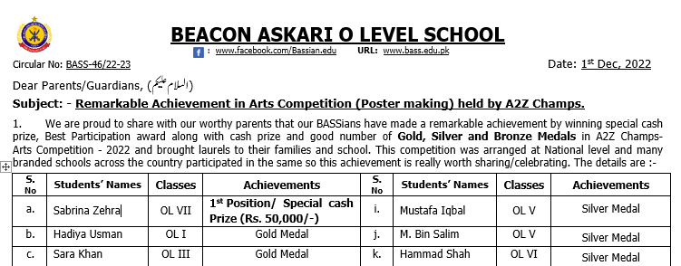 Remarkable Achievement in Arts Competition (Poster making) held by A2Z Champs.